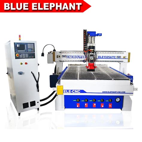 china cnc parts store manufacturer|blue elephant cnc program.